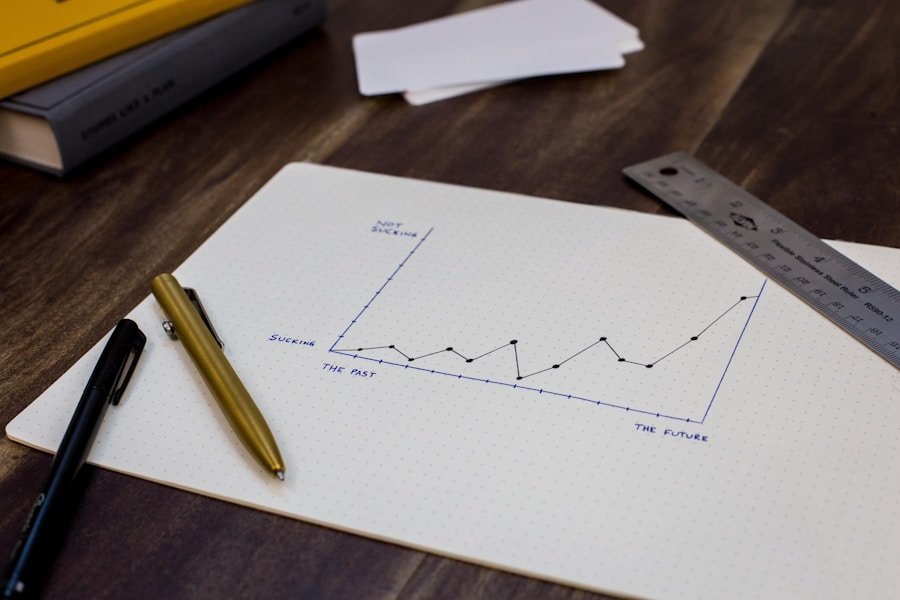 Bookkeeping 101: A Beginner’s Guide for Startups