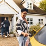 How to Choose the Right Home EV Charger